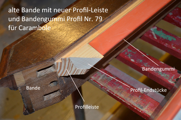 Revision einer alten Billardbande